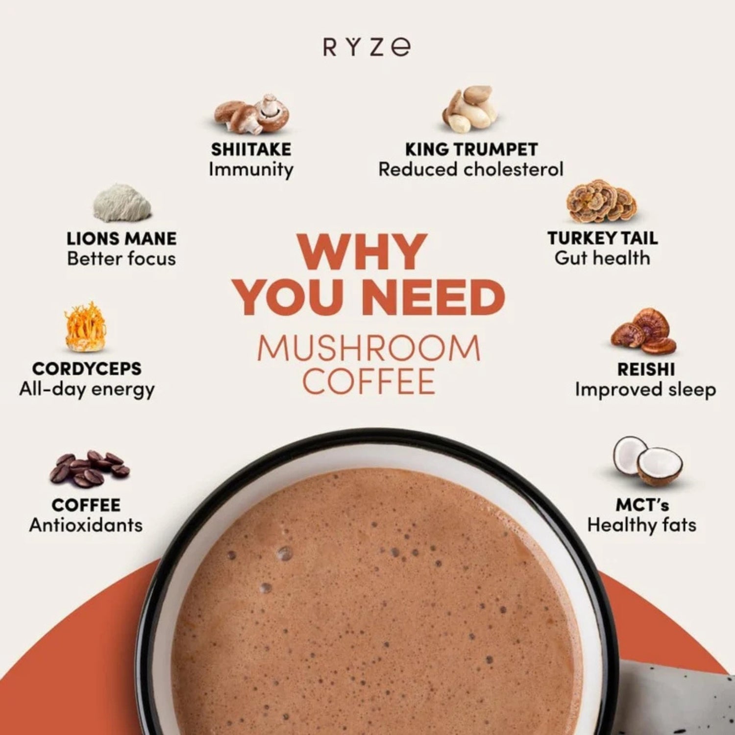 RYZE Mushroom Coffee 30 Servings, Organic Adaptogenic Blend